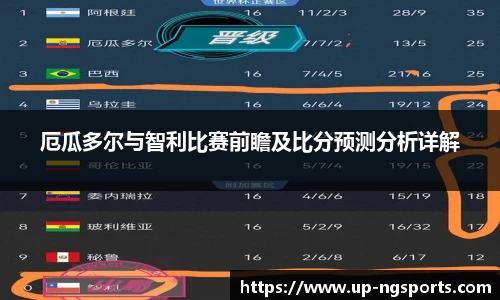 ng体育
